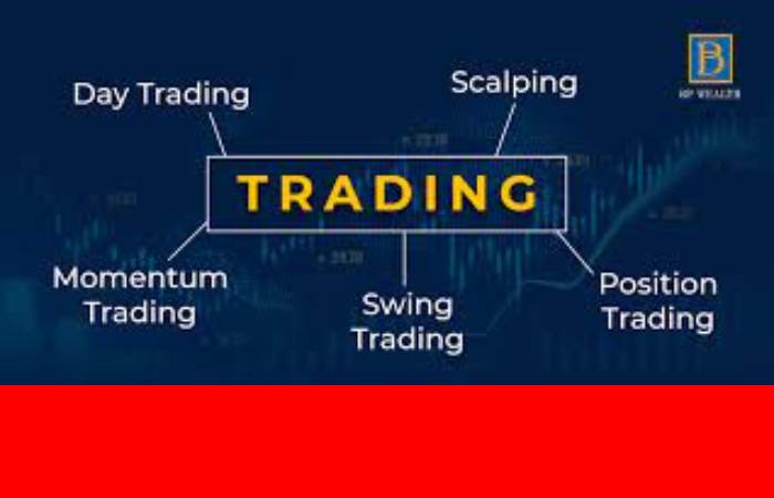 Intraday Types of Trading
