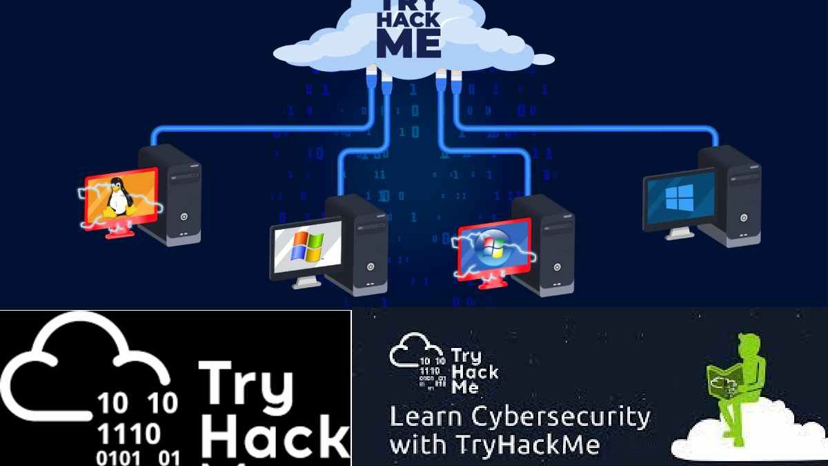 Tryhackme Introduction, Guide and More