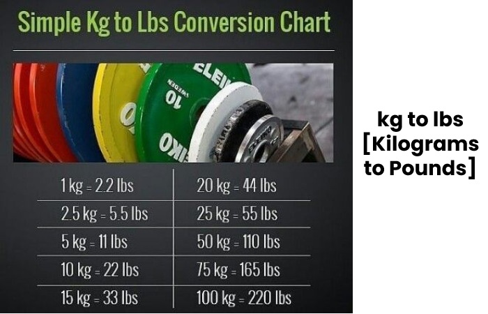 Calculate 22kg to lbs