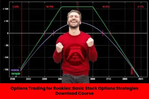 Options Trading for Rookies