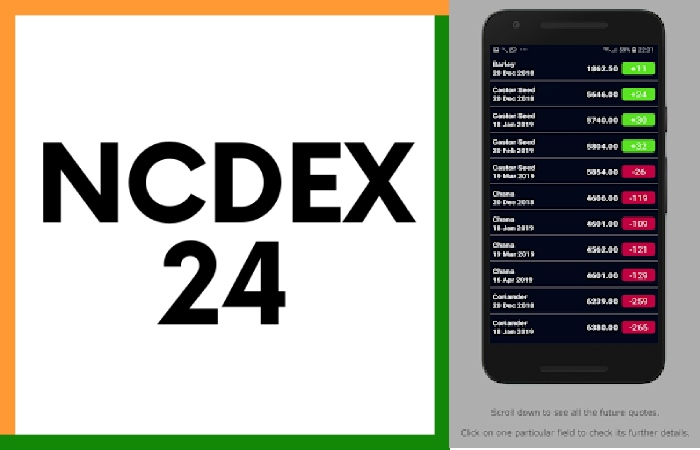 Introduction Of NCDEX24