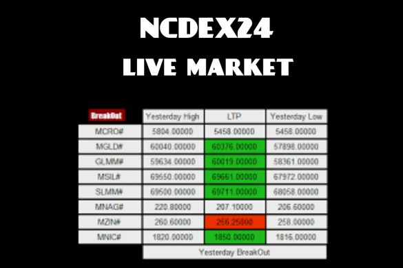 NCDEX24
