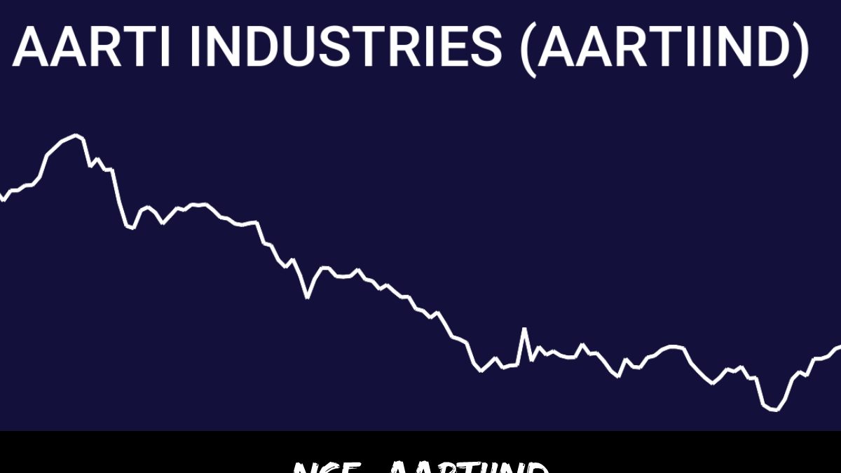 Live Aarti Industries Share Price NSE: Aartiind [2024]