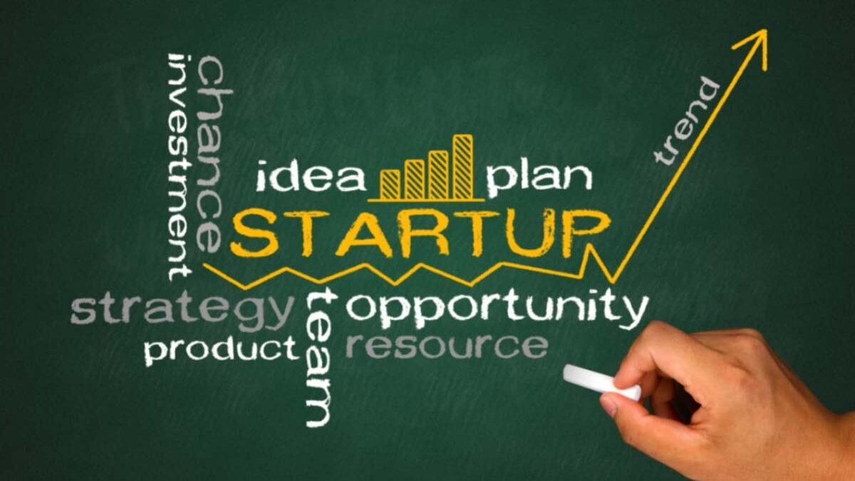 Basic Steps To Start A Startup Business [2024]