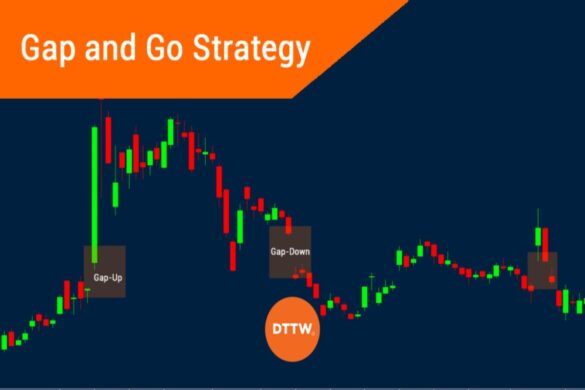 How To Trade With The Gap And Go Strategy