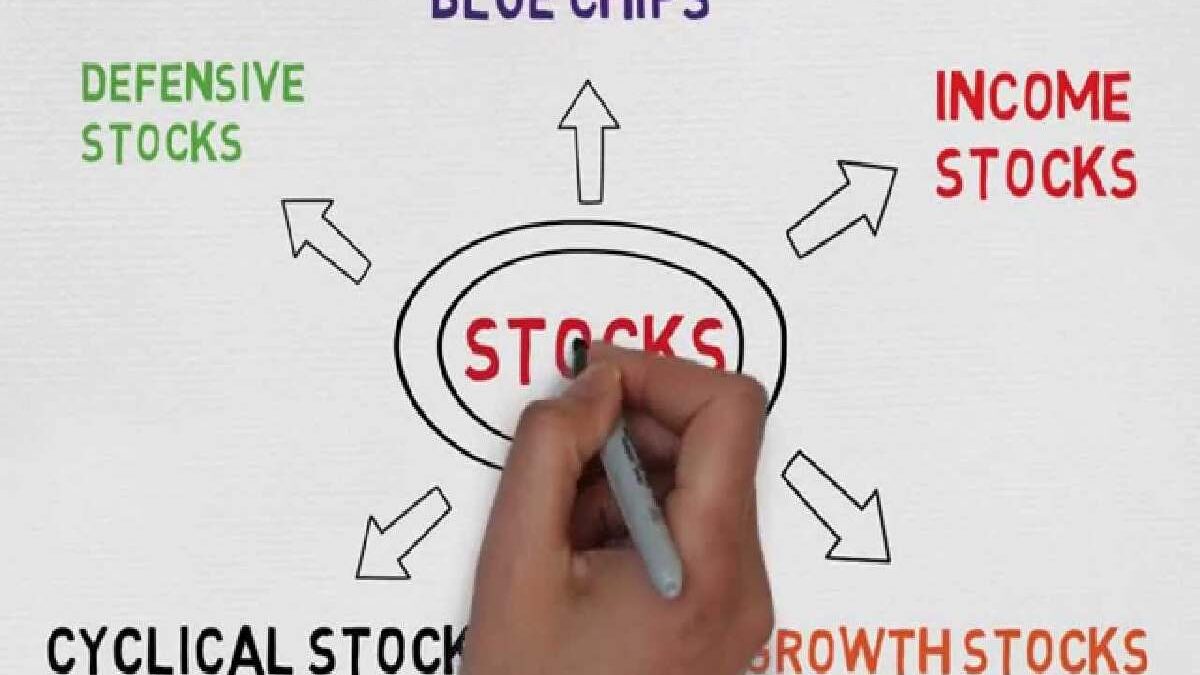 Types Of Stock Transactions-13 Main Types [2024]