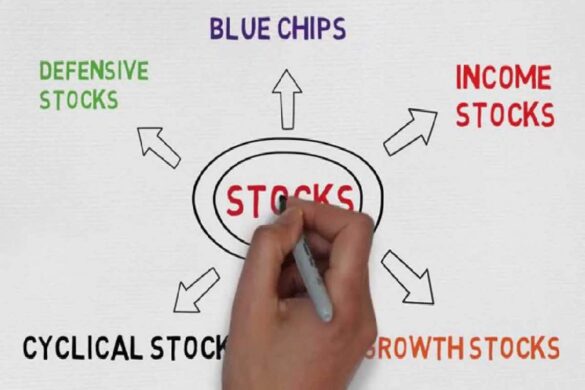 Types Of Stock Transactions