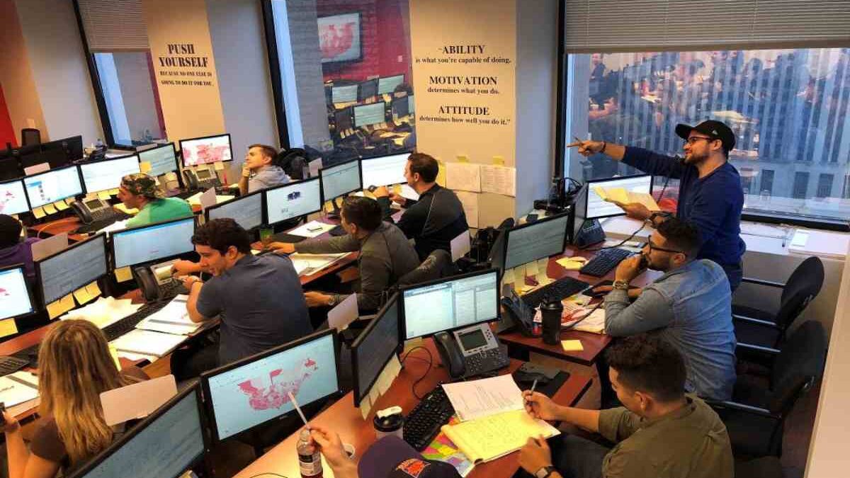 Types of Trading: Future Trader Education [2024]