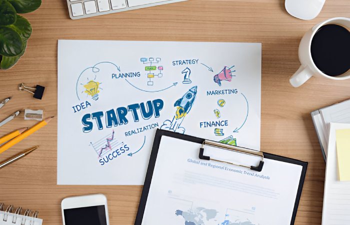Business Startups Write For Us